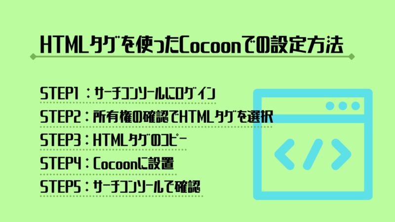 HTMLタグを使ったコクーンでの設定方法
